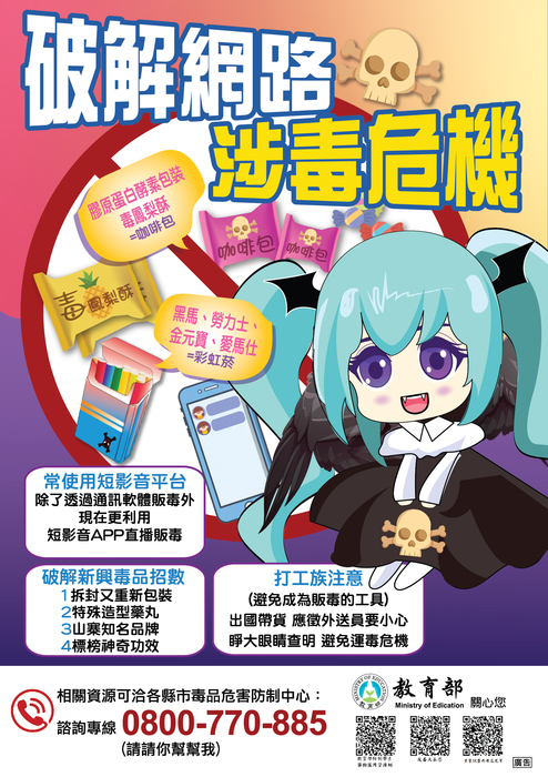 圖片說明